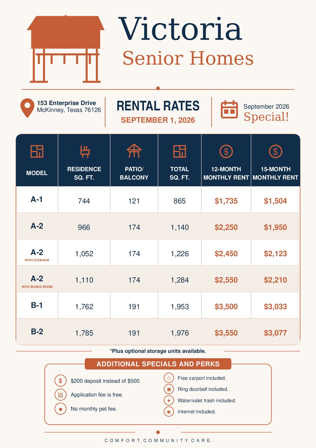 See current senior apartment rental rates for retirement residences at The Victoria in McKinney, Texas.